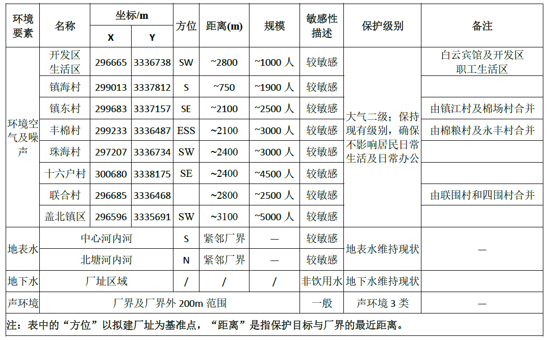 企業(yè)微信截圖_17304287709499.png